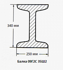 Балка 09Г2С 35Ш2