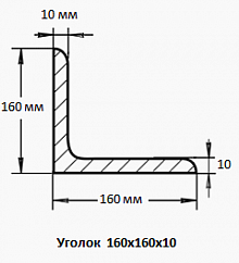 Уголок 160х160х10