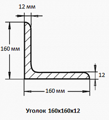 Уголок 160х160х12