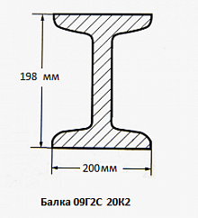 Балка 09Г2С 20К2