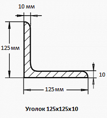 Уголок 125х125х10