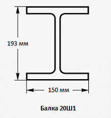 Балка 20Ш1