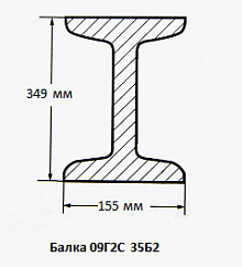 Балка 09Г2С 35Б2