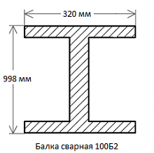 Балка сварная 100Б2