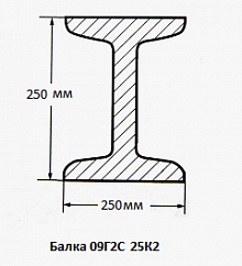 Балка 09Г2С 25К2