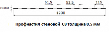 Профнастил стеновой С8 - 0.5 мм