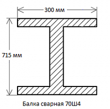 Балка сварная 70Ш4