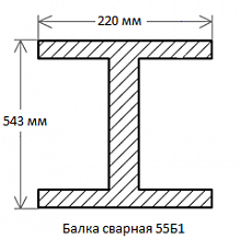 Балка сварная 55Б1