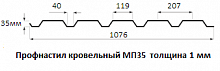 Профнастил кровельный МП35 - 1 мм