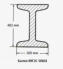 Балка 09Г2С 50Ш1