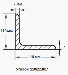 Уголок 110х110х7