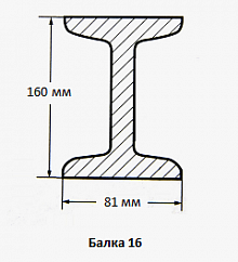 Балка 16