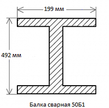 Балка сварная 50Б1