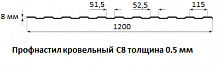 Профнастил кровельный С8 - 0.5 мм