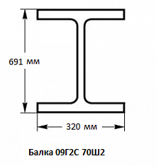 Балка 09Г2С 70Ш2