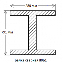Балка сварная 80Б1