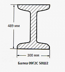 Балка 09Г2С 50Ш2
