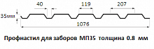 Профнастил для заборов МП35 - 0.8 мм