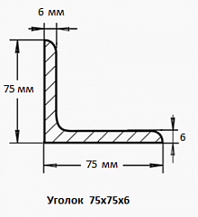 Уголок 75х75х6