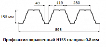 Профнастил окрашенный Н153 - 0.8х840 длина под заказ