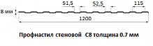 Профнастил стеновой С8 - 0.7 мм
