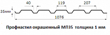 Профнастил окрашенный Н60 1х845 длина под заказ