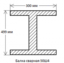 Балка сварная 50Ш4