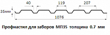 Профнастил для заборов МП35 - 0.7 мм