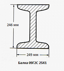 Балка 09Г2С 25К1