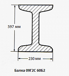 Балка 09Г2С 60Б2