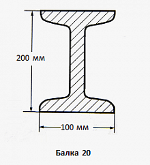 Балка 20