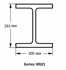 Балка 30Ш1