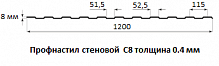 Профнастил стеновой С8 - 0.4 мм