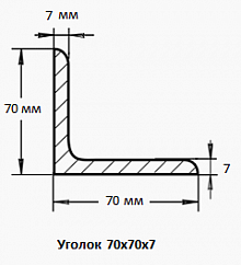 Уголок 70х70х7