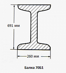 Балка 70Б1