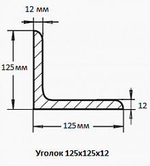 Уголок 125х125х12