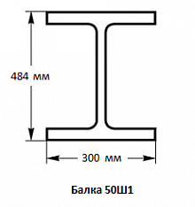 Балка 50Ш1