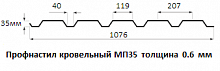 Профнастил кровельный МП35 - 0.6 мм