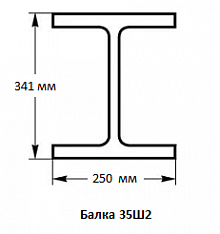 Балка 35Ш2