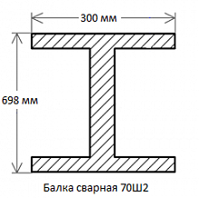 Балка сварная 70Ш2