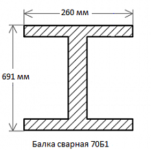 Балка сварная 70Б1