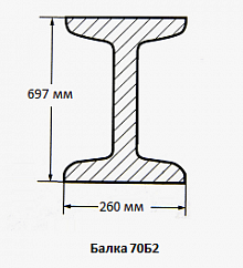 Балка 70Б2