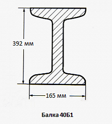 Балка 40Б1