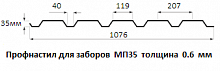 Профнастил для заборов МП35 - 0.6 мм