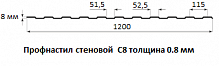 Профнастил стеновой С8 - 0.8 мм