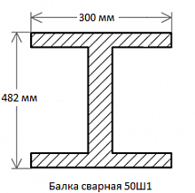 Балка сварная 50Ш1