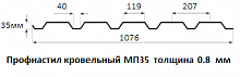 Профнастил кровельный МП35 - 0.8 мм