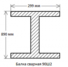 Балка сварная 90Ш2