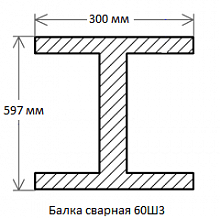 Балка сварная 60Ш3