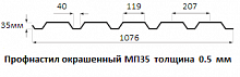 Профнастил окрашенный Н60 0.5х845 длина под заказ